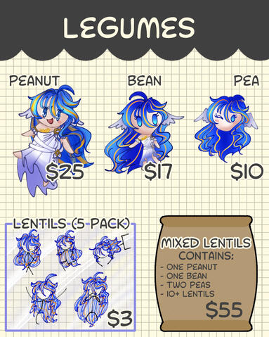 Legume Details